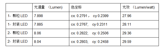 1597026886751205.png 微信圖片_20200810103414.png